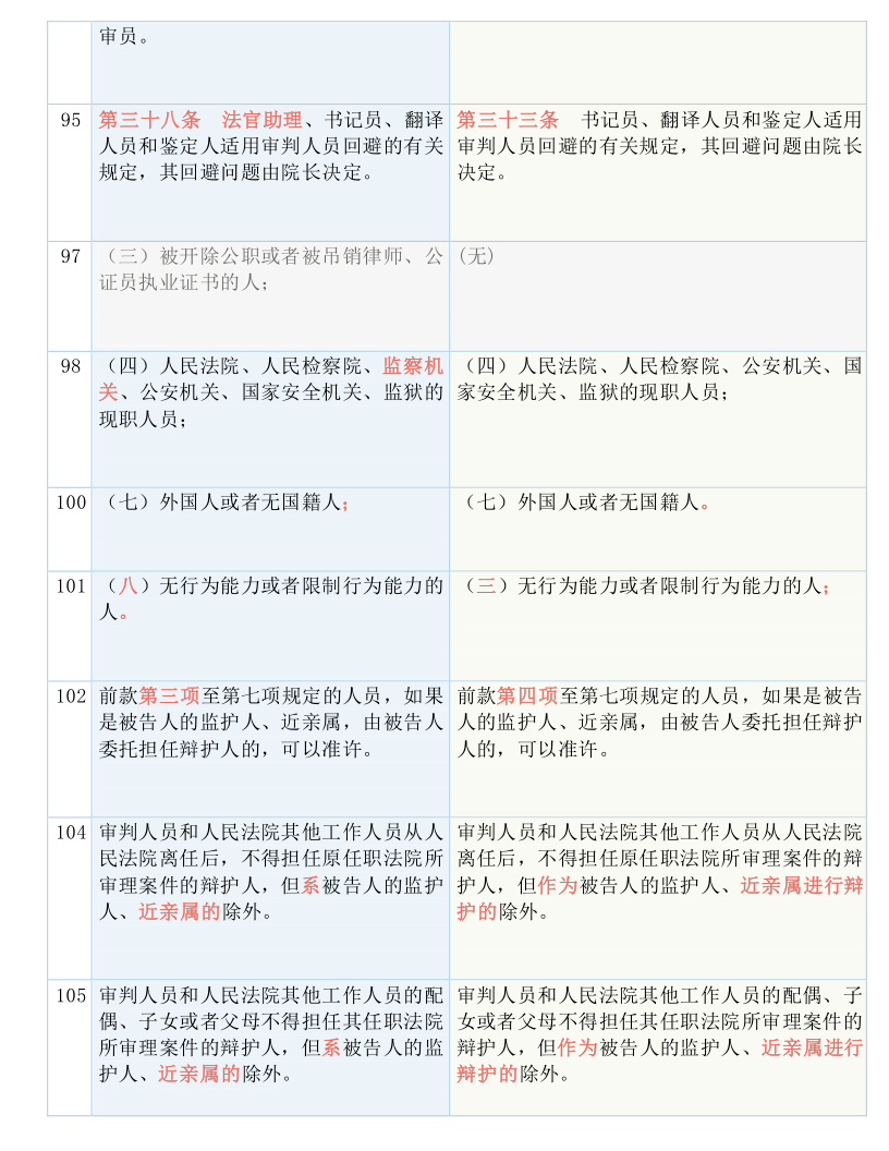 2024年新澳正版资料,国产化作答解释落实_精简版105.220