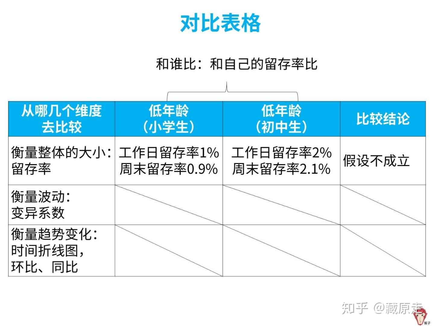 79450濠江论沄,平衡性策略实施指导_模拟版9.232