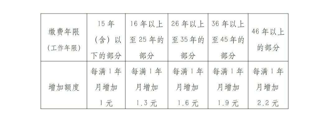 一码一肖100准一47849,效率资料解释落实_试用版7.236