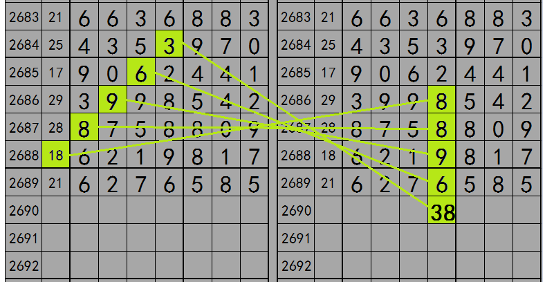 7777788888一肖一码,时代资料解释落实_3DM2.627