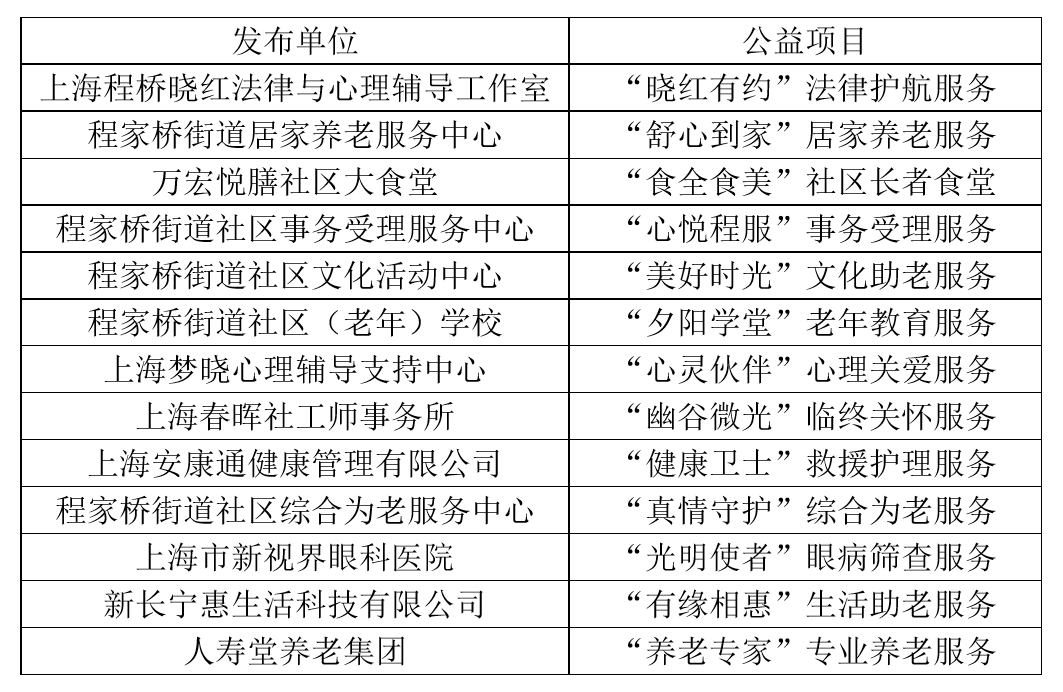 新粤门六舍彩资料正版,数据资料解释落实_粉丝版335.372