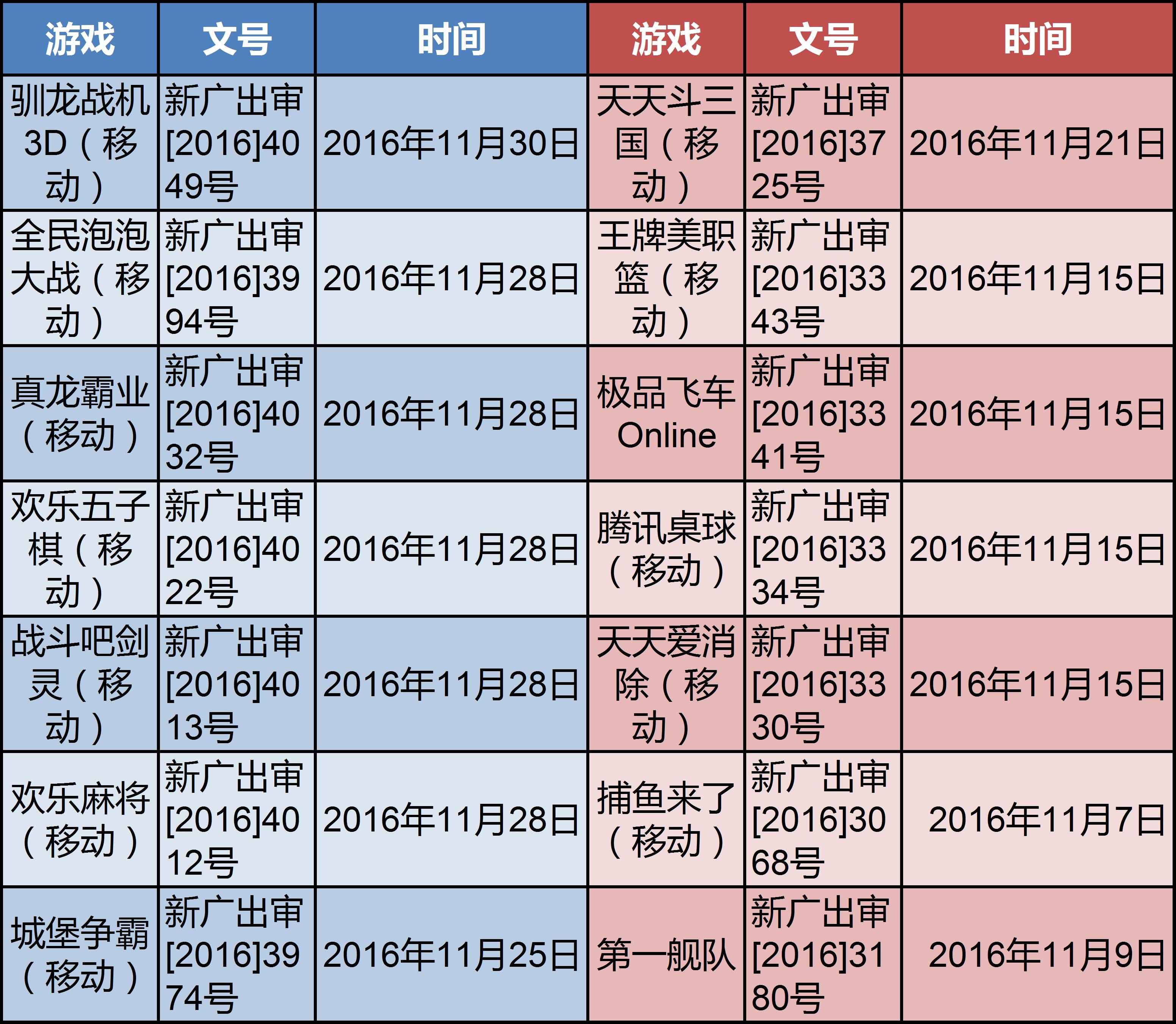 2023年全年澳门天天彩攻略,重要性解释落实方法_3DM2.627