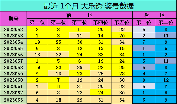 二四六天天彩,高效实施方法解析_定制版3.18