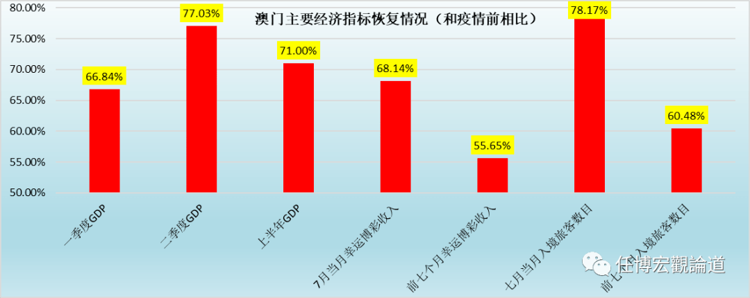 新奥门资料免费精准,广泛的解释落实支持计划_经典版172.312