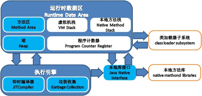 新澳免费资料大全,标准化实施程序解析_专业版150.205