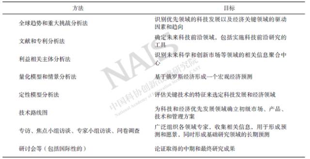 2023新澳全新资料600,机构预测解释落实方法_增强版8.317