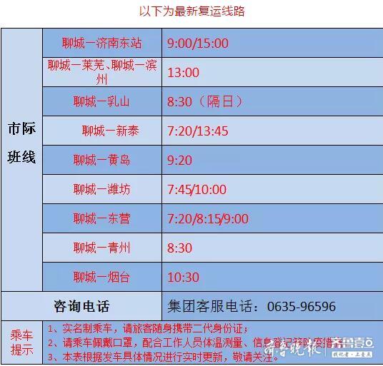 聊城最新列车时刻表,聊城火车路线