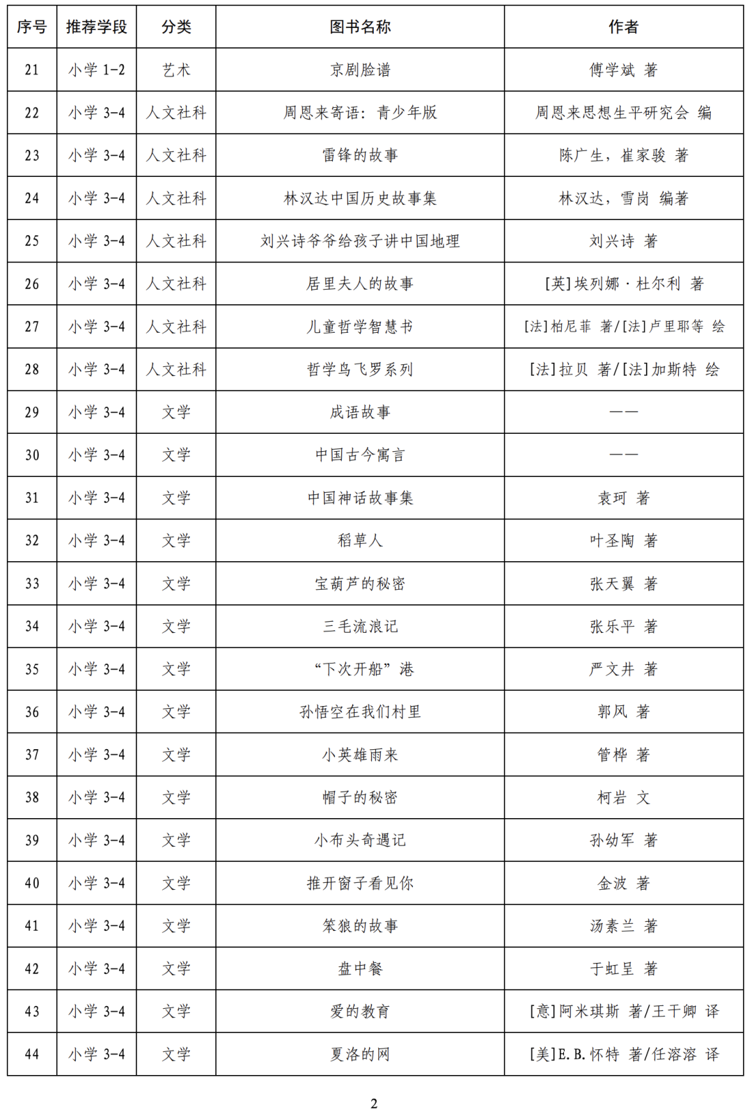 新澳历史开奖最新结果查询表,具体操作步骤指导_扩展版6.986