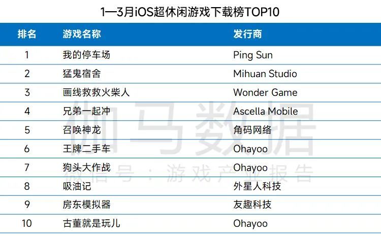 新澳2024最新资料大全,数据驱动执行方案_游戏版256.183