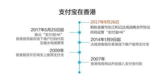 2024香港正版资料免费看,完善的执行机制解析_标准版90.65.32