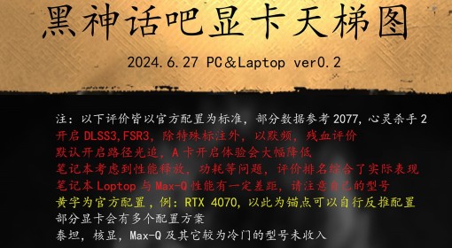 2024澳门正版今晚开特马,最新答案解释落实_扩展版6.986