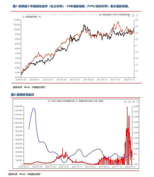 最新净值公布，解析519712基金净值查询今日报告