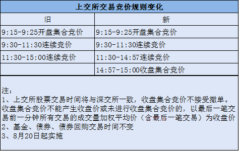 新奥正版全年免费资料,广泛的解释落实支持计划_入门版2.362