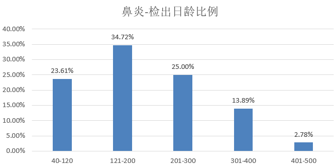 新澳天天开奖资料大全最新开奖结果查询下载,市场趋势方案实施_桌面版1.226