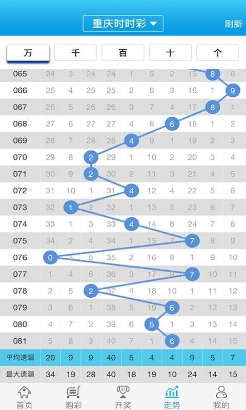 管家婆的资料一肖中特5期172,广泛的关注解释落实热议_HD38.32.12