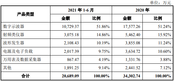 2024新澳天天资料免费大全,广泛的解释落实方法分析_Android256.183