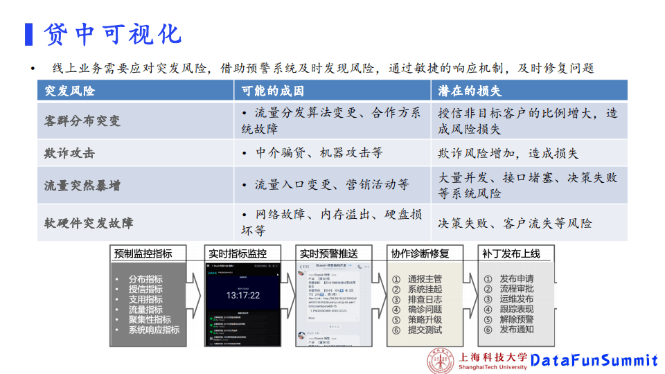 澳门一码一肖的兑换方式,经济性执行方案剖析_win305.210