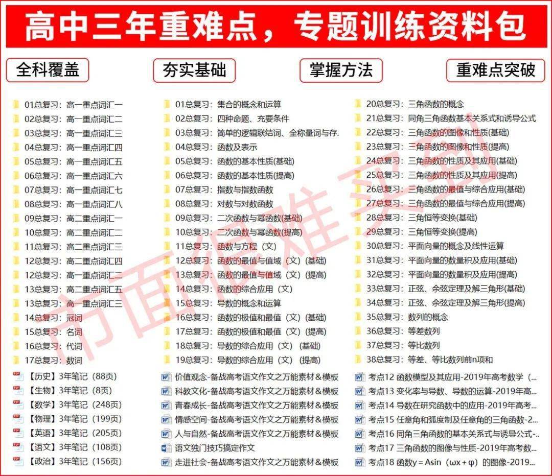 2024年澳门免费资料大全,涵盖了广泛的解释落实方法_娱乐版305.210