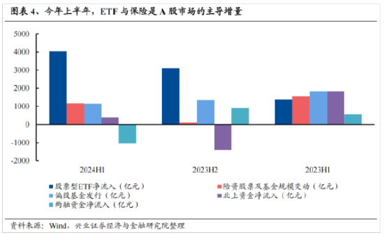 一码一肖100%,市场趋势方案实施_游戏版256.183