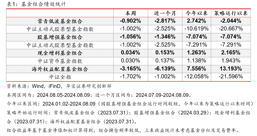 新澳门6合和彩官网开奖,国产化作答解释落实_工具版6.166