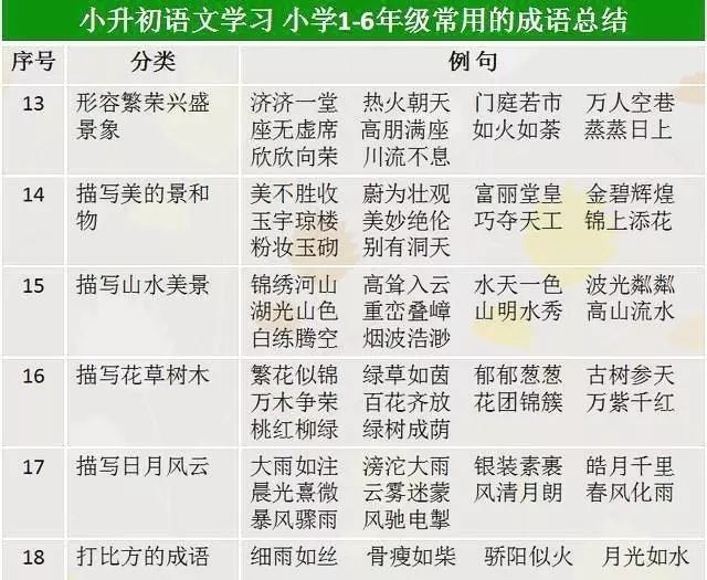 正版资料全年资料大全,收益成语分析落实_免费版1.227