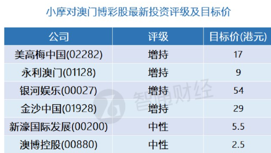 2024澳门精准正版澳门码,涵盖了广泛的解释落实方法_豪华版3.287