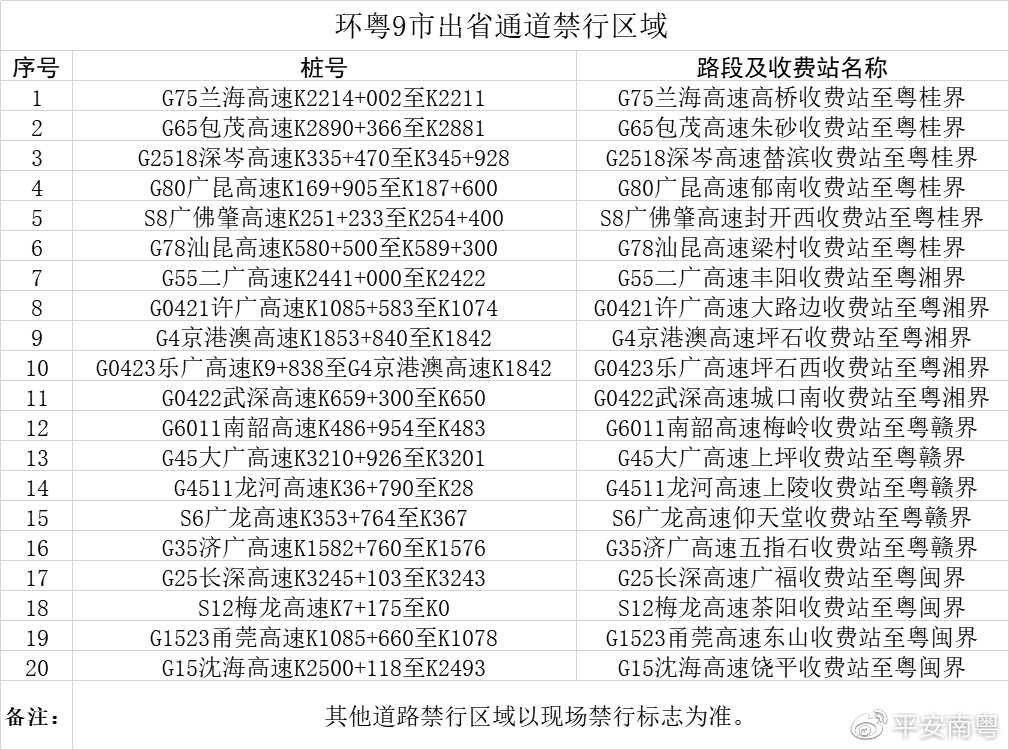 澳门广东八二站最新版本更新内容,正确解答落实_进阶版6.662