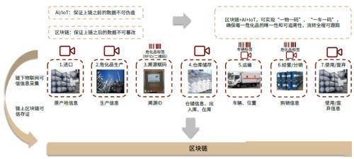 二四六天空彩246天天彩,定制化执行方案分析_3DM2.627