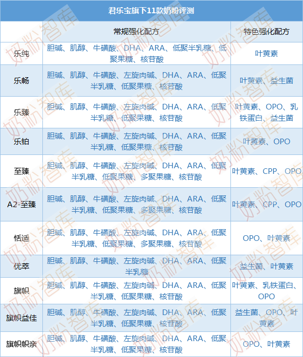 2024澳门特马今晚开奖138期,国产化作答解释落实_增强版8.317