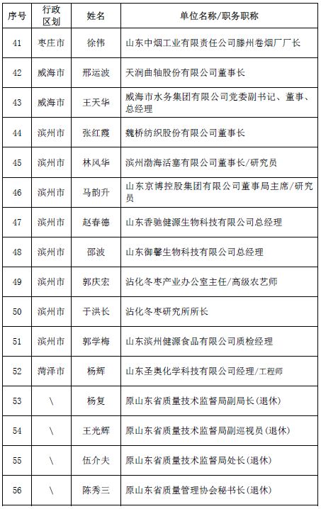 新澳门特马开码开奖结果,确保成语解释落实的问题_HD38.32.12