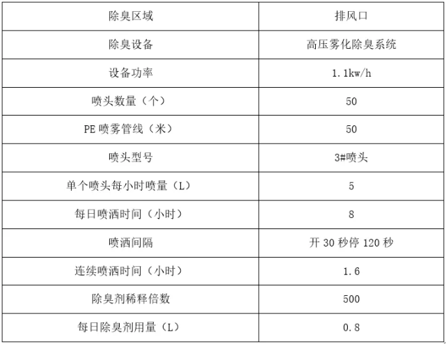 2024年新澳全年免费资料大全,实用性执行策略讲解_定制版6.22