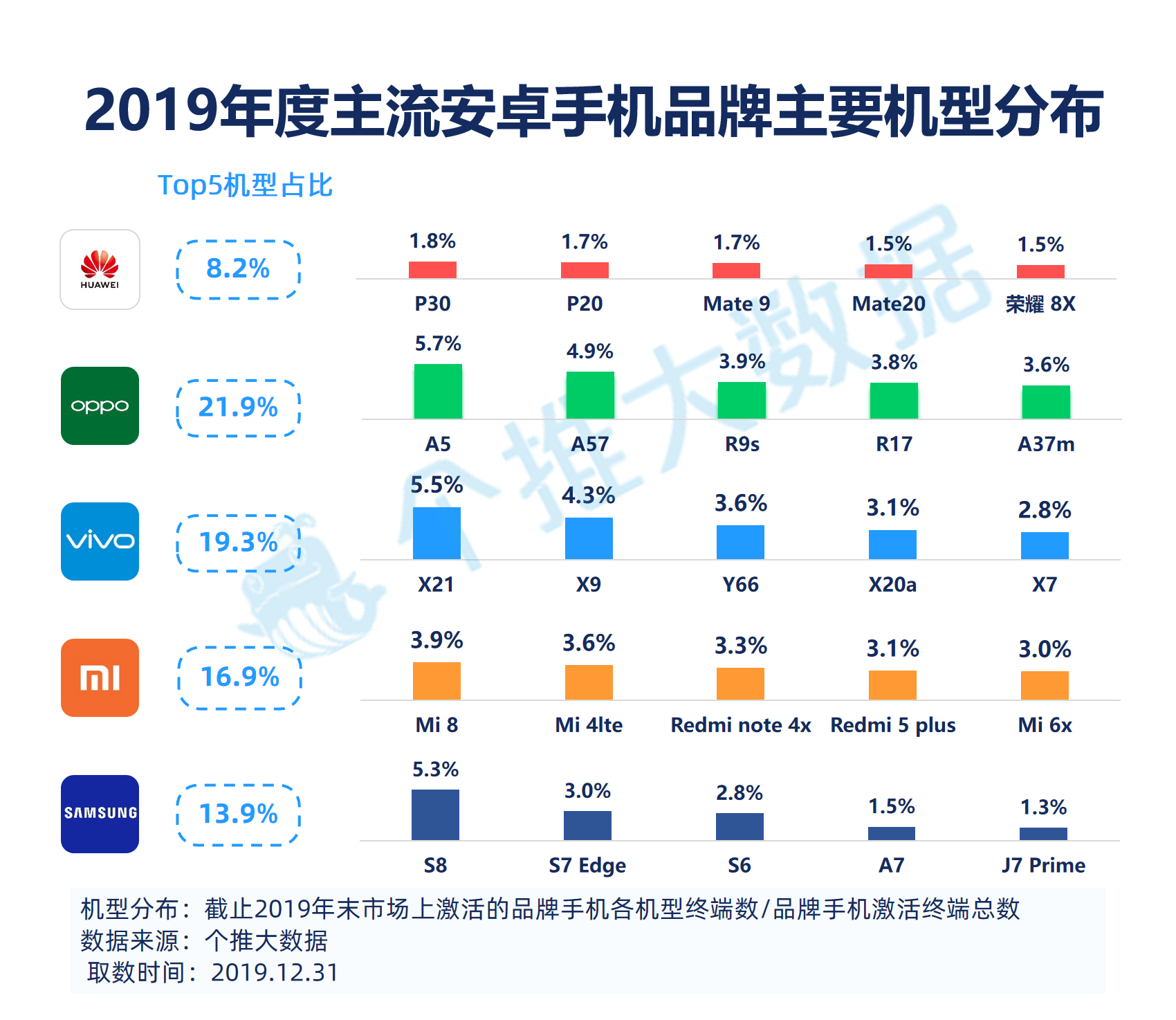 澳彩资料免费资料大全,数据资料解释落实_Android256.183