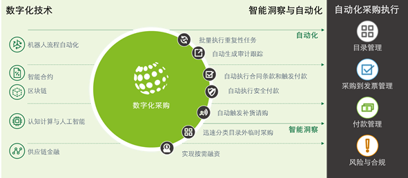 2024年澳门最佳生肖,高效实施方法解析_精简版105.220