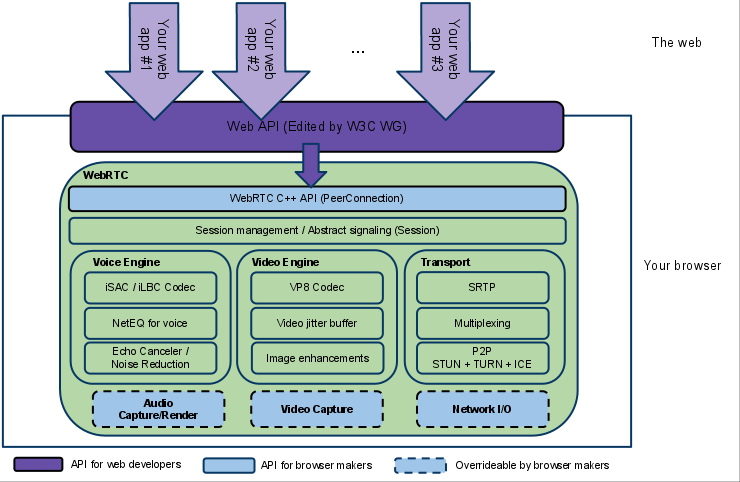 新澳2024年最新版资料,定制化执行方案分析_Android256.183