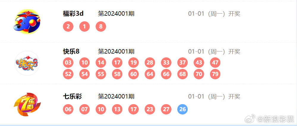 494949最快开奖今晚开奖号码,科学化方案实施探讨_手游版2.686