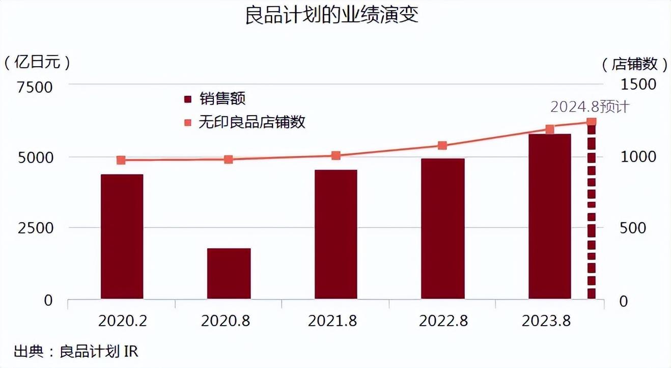 新澳门4949开奖结果最快,实用性执行策略讲解_HD38.32.12