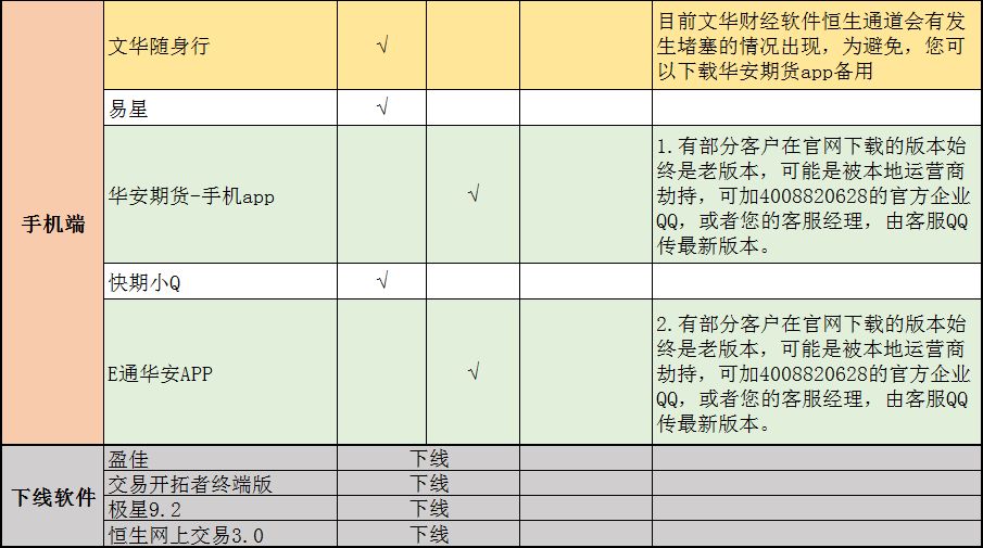 新澳门一码一肖一特一中准选今晚,重要性解释落实方法_游戏版256.183