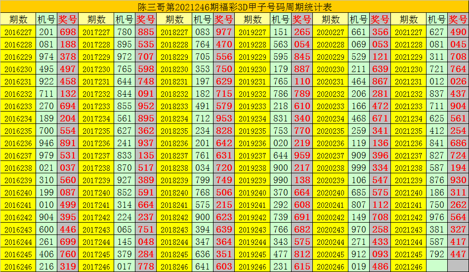 二四六香港资料期期准千附三险阻,正确解答落实_3DM2.627