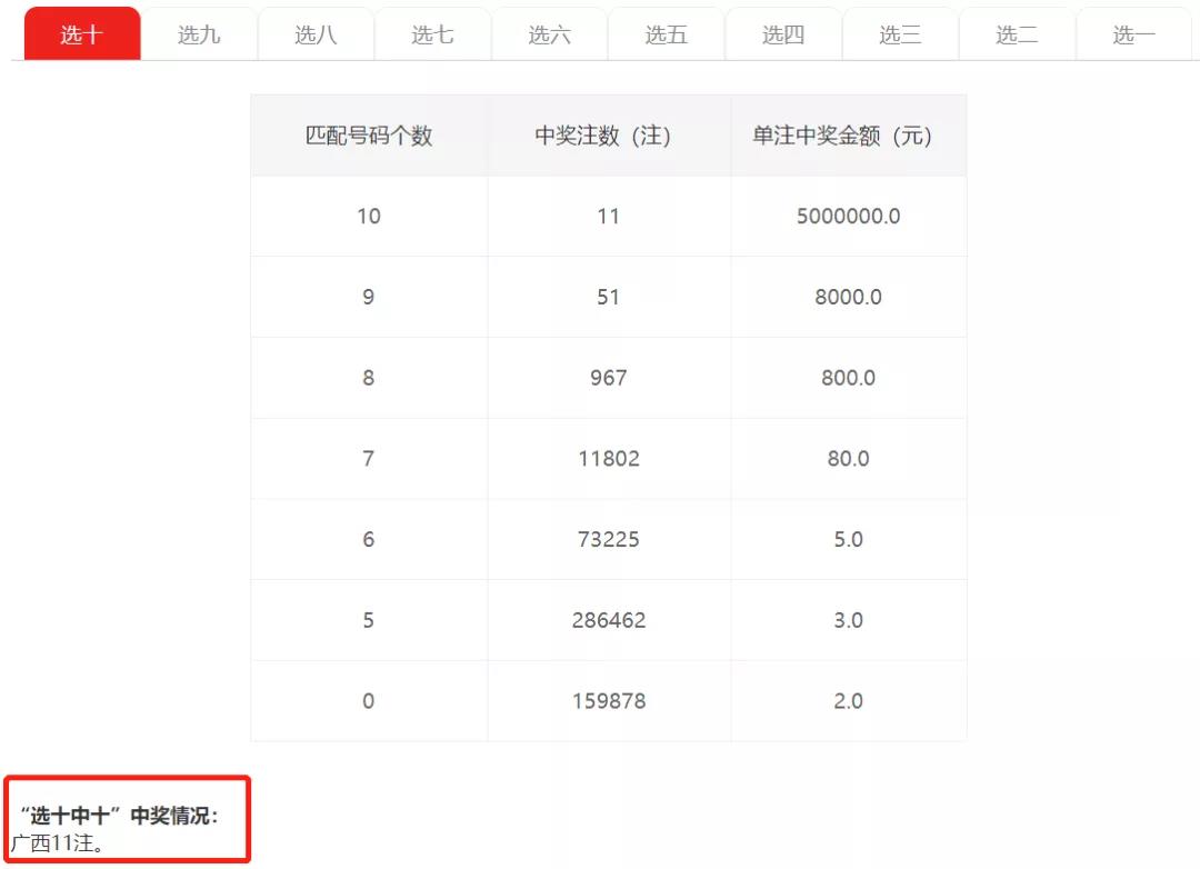 一肖一码100%中奖,数据资料解释落实_精英版201.123