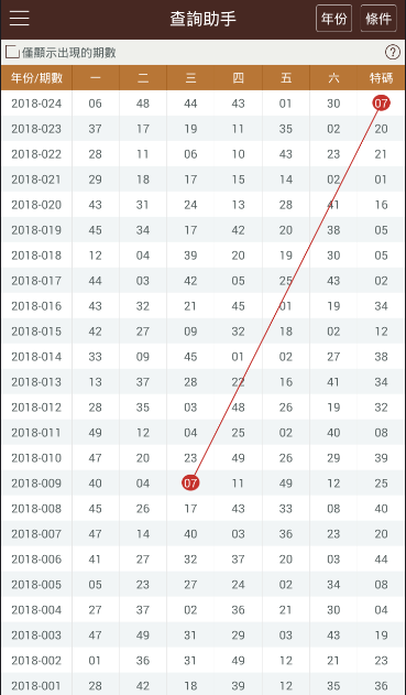 澳门彩开奖结果2024开奖记录,广泛的关注解释落实热议_工具版6.632