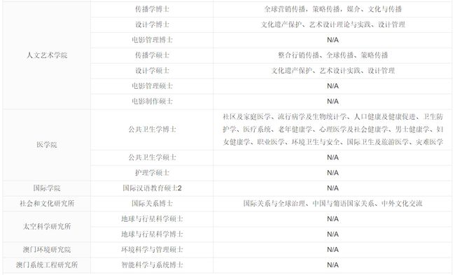 2024最新澳门资料,科技成语分析落实_精简版105.220