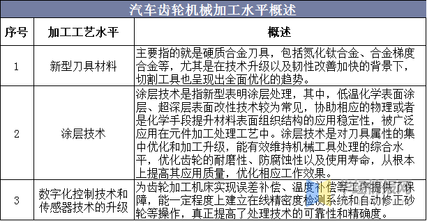 三肖必中三期必出资料,国产化作答解释落实_静态版6.22