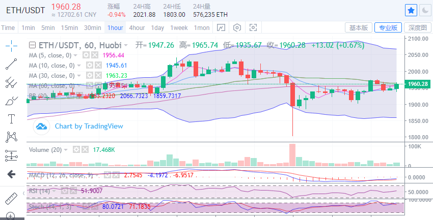 今天澳门晚上出什么马,准确资料解释落实_静态版6.22