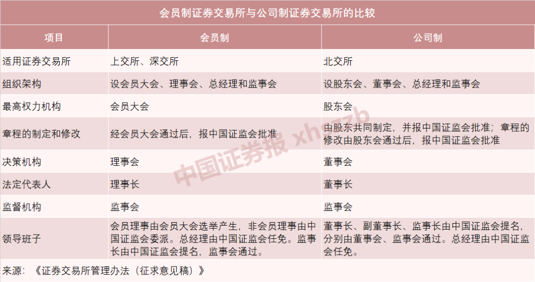 2024香港今晚开特马,国产化作答解释落实_极速版39.78.58