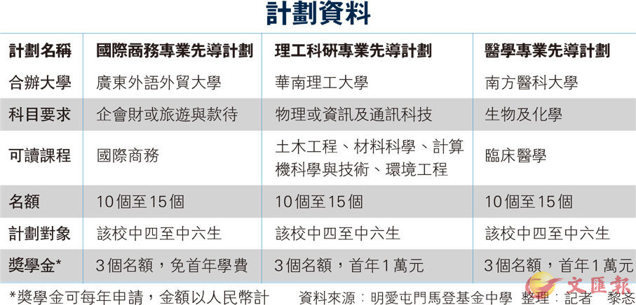 2024新奥彩免费资料,广泛的解释落实支持计划_影像版1.667