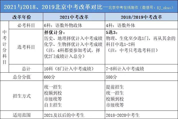 1234奧门六盒和,国产化作答解释落实_游戏版256.183