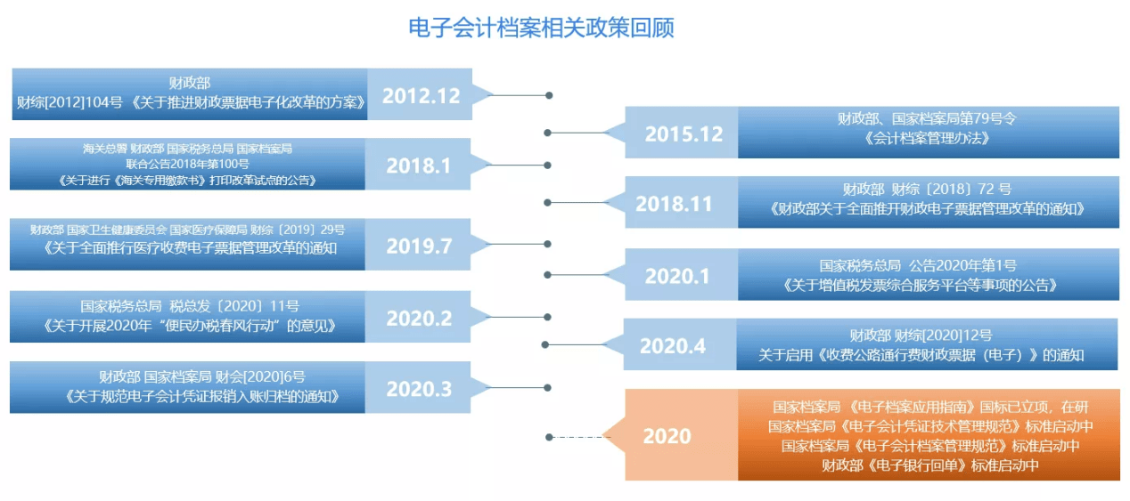 新澳新彩精准资料免费提供,平衡性策略实施指导_标准版90.65.32