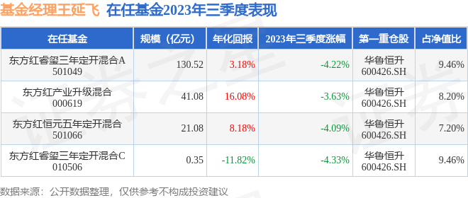 2023新澳门天天开好彩,整体规划执行讲解_特别版3.363