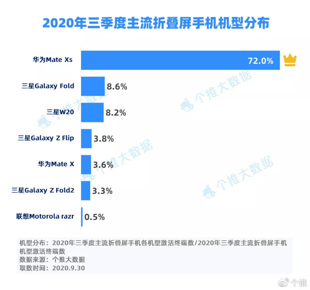 澳门任我发三期必开,数据资料解释落实_专业版150.205