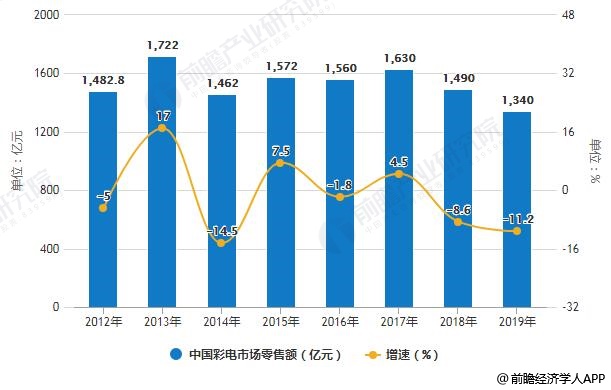 新澳天天彩精准资料,创新落实方案剖析_win305.210